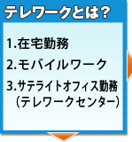 テレワークとは？　①在宅勤務　②モバイルワーク　③サテライトオフィス勤務（テレワークセンター）