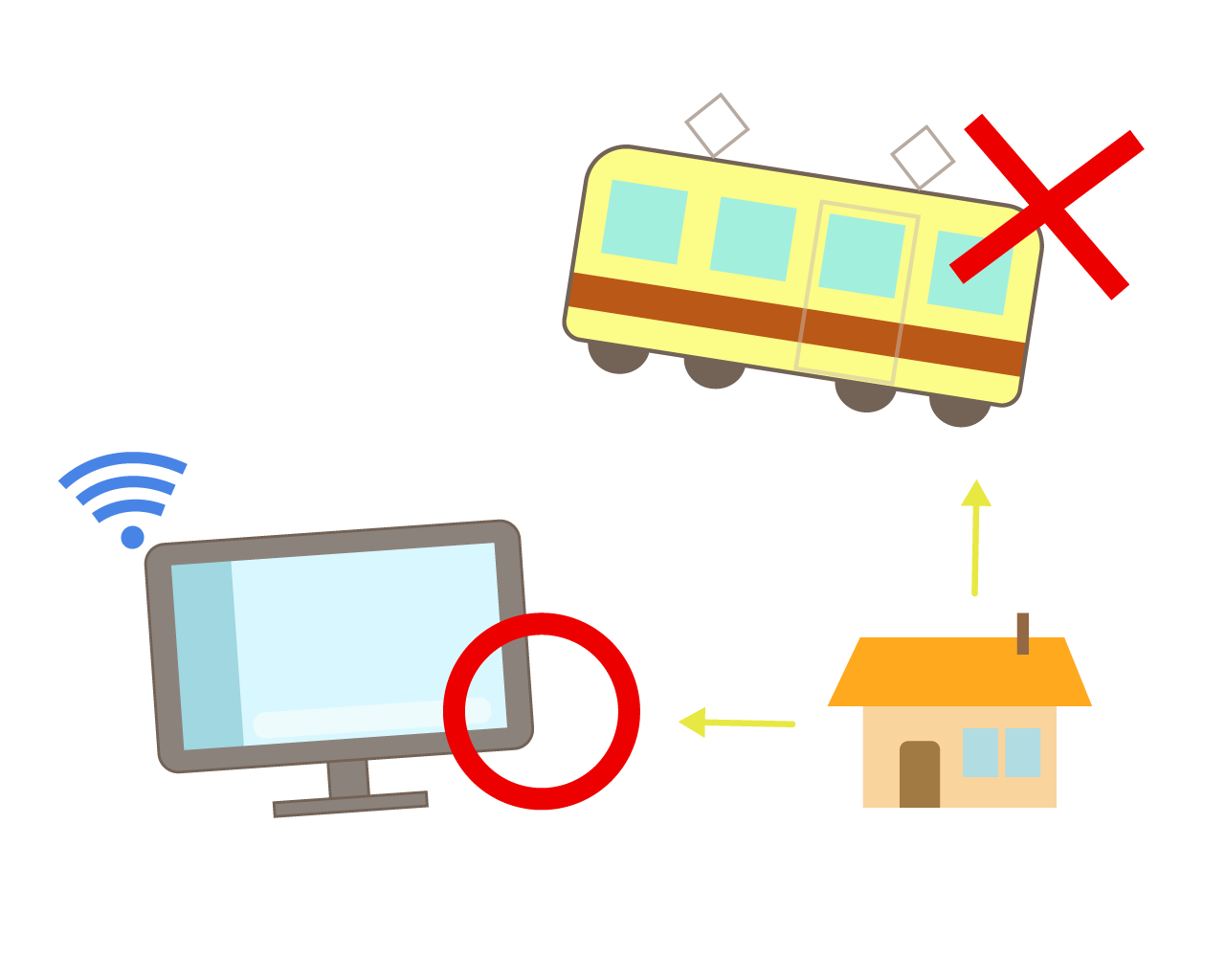 電車不通　仕事は普通　テレワーク