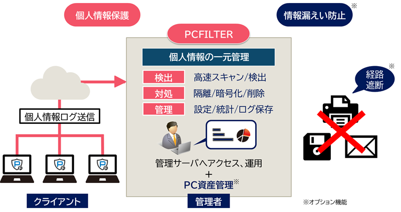 企業ロゴ