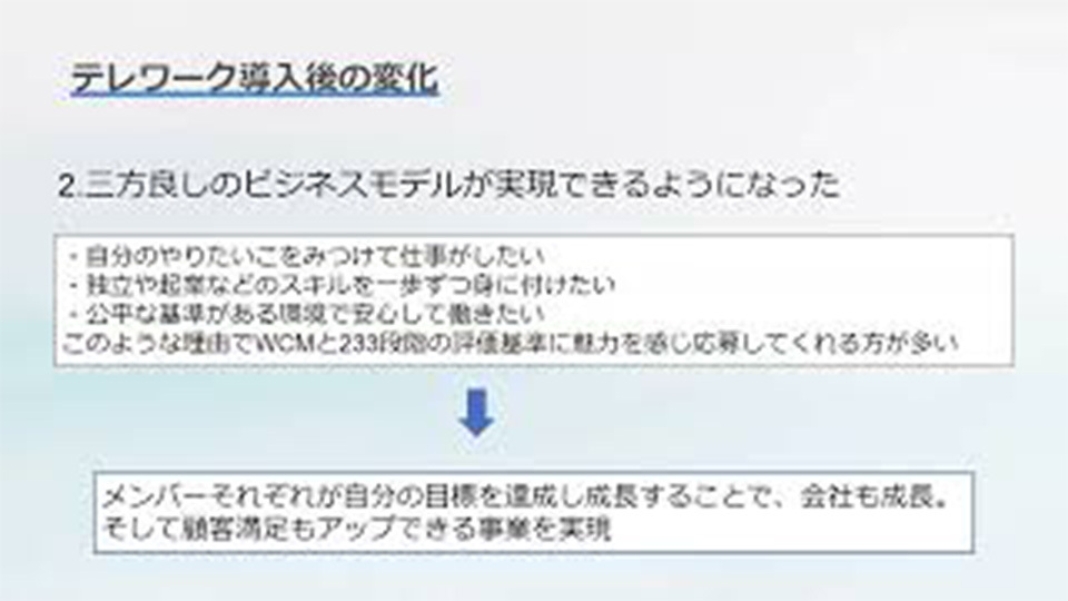 株式会社メディアファースト