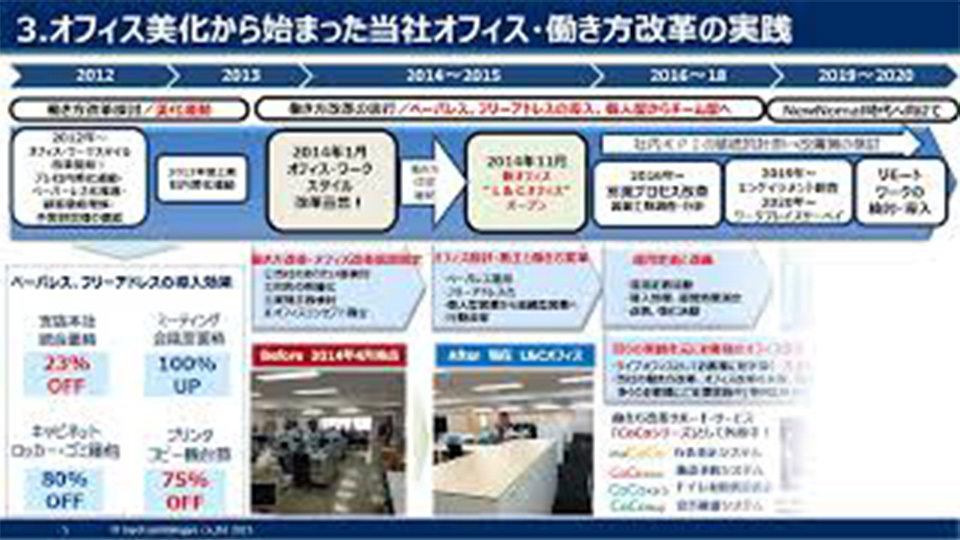 東洋通信工業株式会社