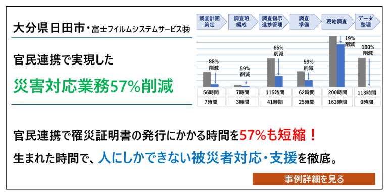 大分県日田市・富士フイルムシステムサービス株式会社