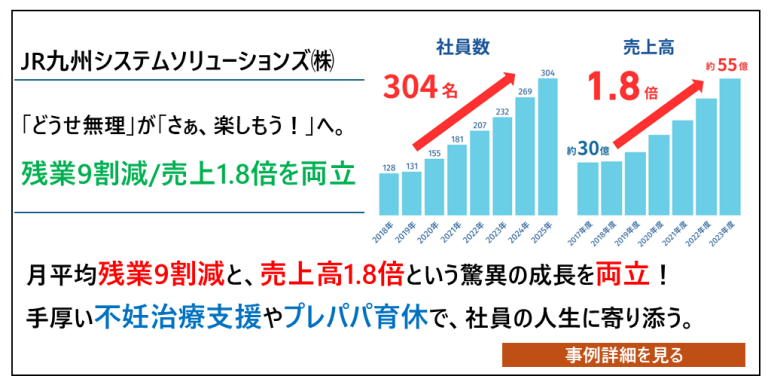 JR九州システムソリューションズ株式会社（福岡県福岡市）