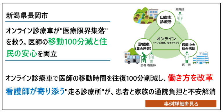 新潟県長岡市
